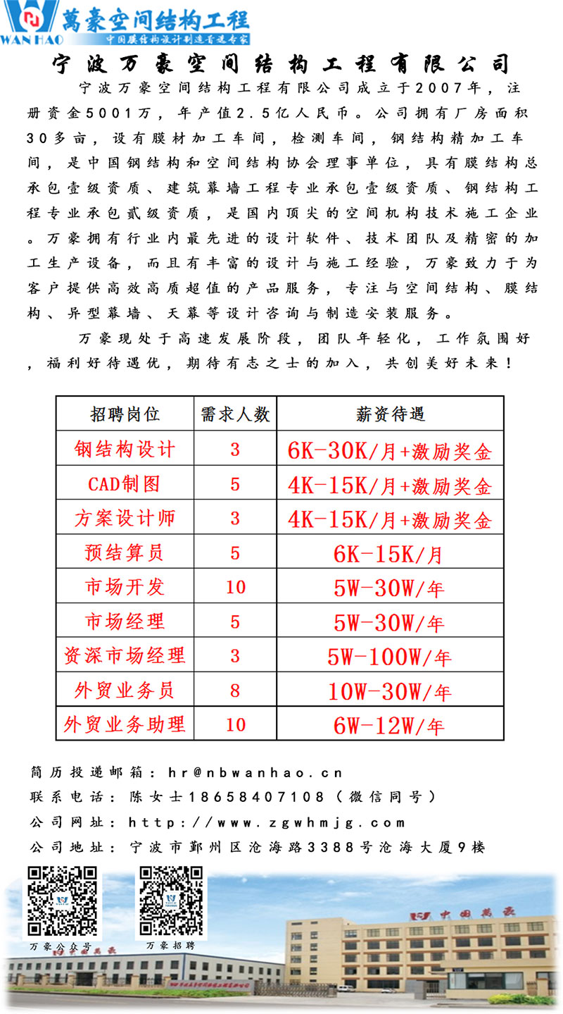 寧波萬豪空間結構工程有限公司招聘啦！