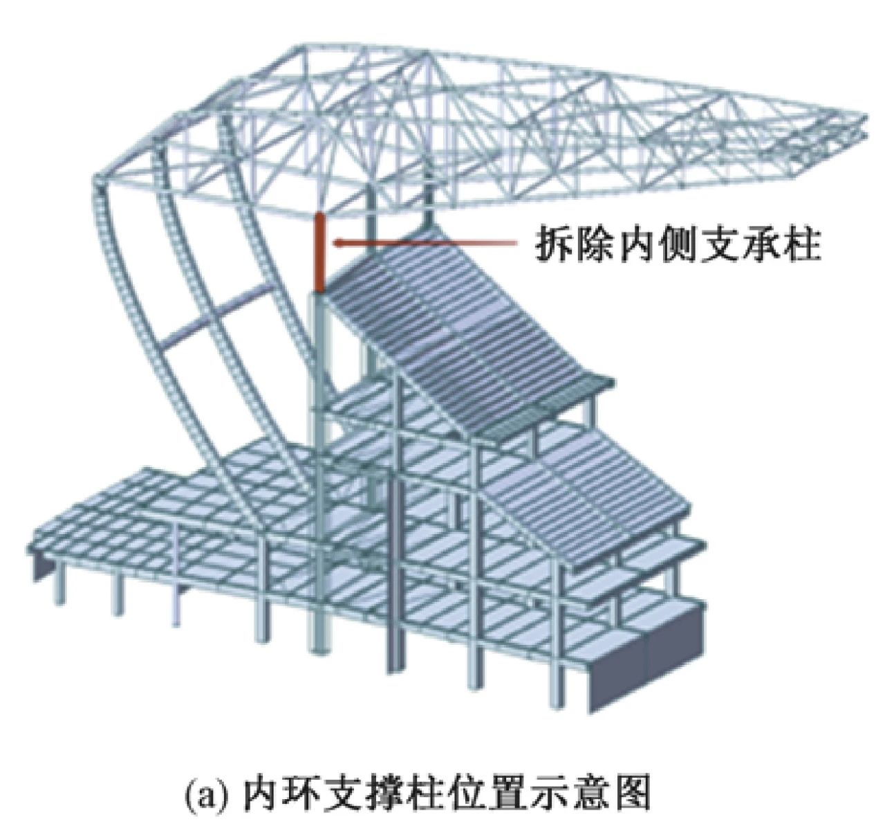 建筑結(jié)構(gòu)丨重慶氣質(zhì)的足球殿堂——龍興足球場超限結(jié)構(gòu)設計