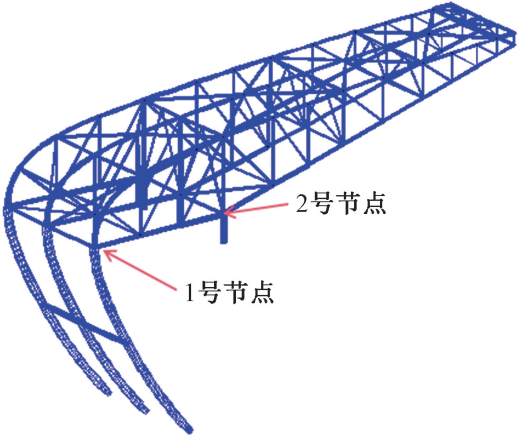 建筑結(jié)構(gòu)丨重慶氣質(zhì)的足球殿堂——龍興足球場超限結(jié)構(gòu)設計